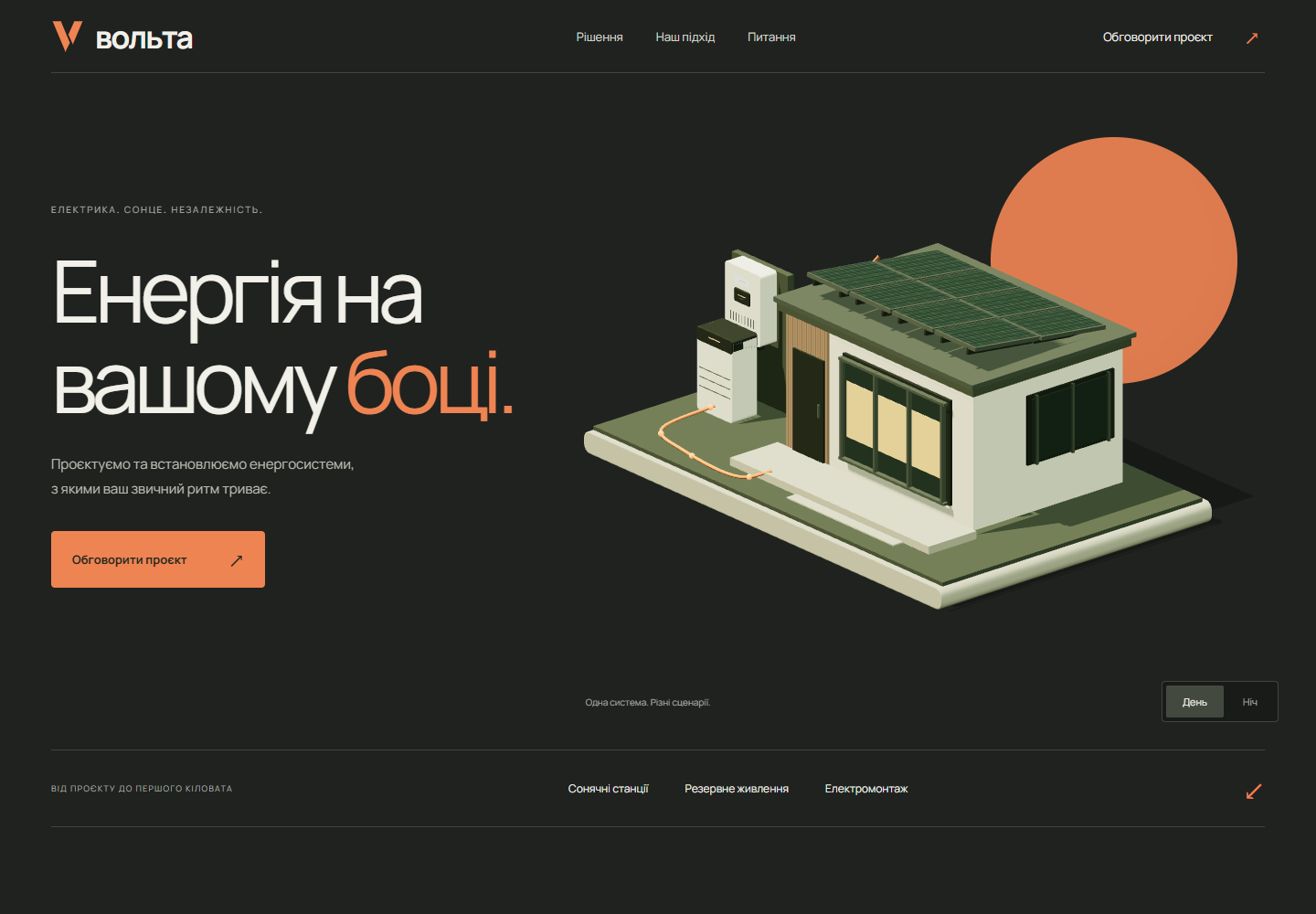 ВОЛЬТА — концепція лендінгу